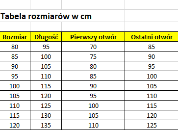 Tabela rozmiarów