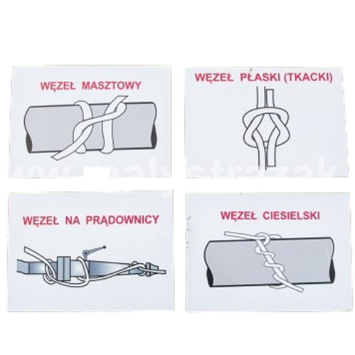 Rysunki do stanowiska węzłów
