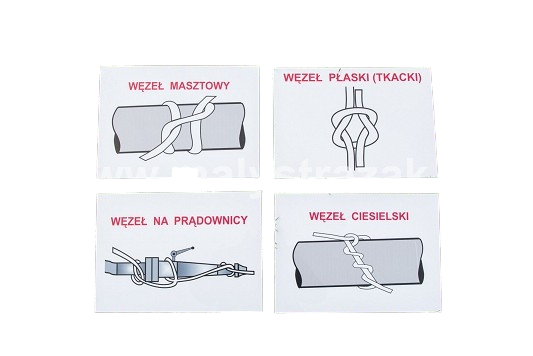 Rysunki do stanowiska węzłów