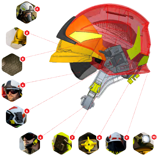 Hełm strażacki VULCAN NEO CV 102 Brandbull - obrazek 4